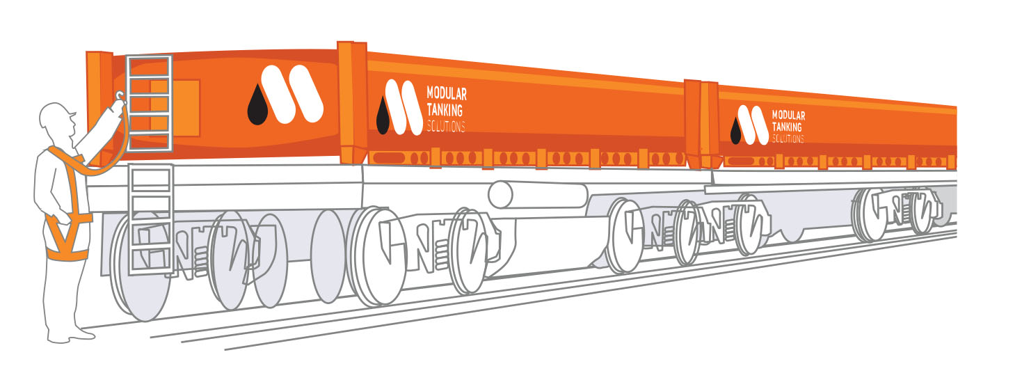 Rail Modular Tanking System